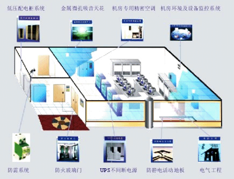 构建信息技术服务管理体系：从零到有的全流程指南